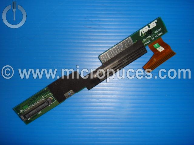 Carte IDE + DVD MEDION MD9580